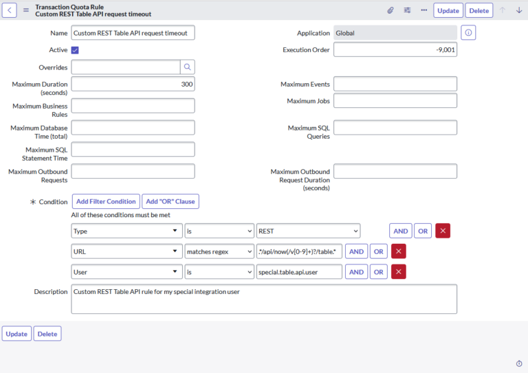 transaction quota rules